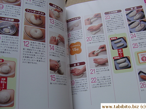 Step-by-step instructions