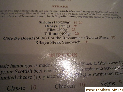 I had the classic burger