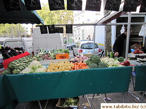 Then the produce appear