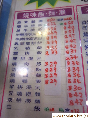 Part menu