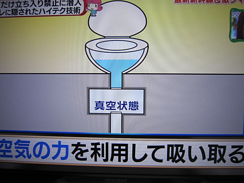 because of its special vacuum interior design