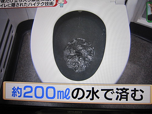 The toilet inside a bullet train only uses 200ml (6.5 oz) water to flush
