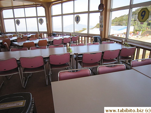 Rows of tables