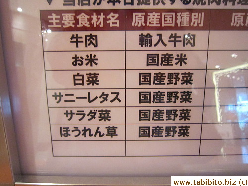 and vegetables is posted outside the restaurant