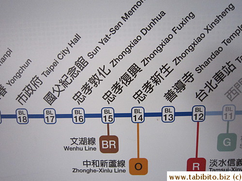 To begin our journey, we took a train from Taipei Station to City Hall Station on the blue line