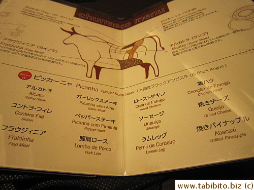 Don't remember which cuts of beef we ate